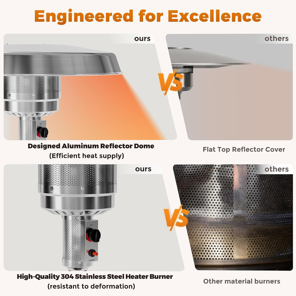 50,000 BTU Outdoor Heaters with Round Table Design, Premium 304 Stainless Steel Burner, Triple Protection System