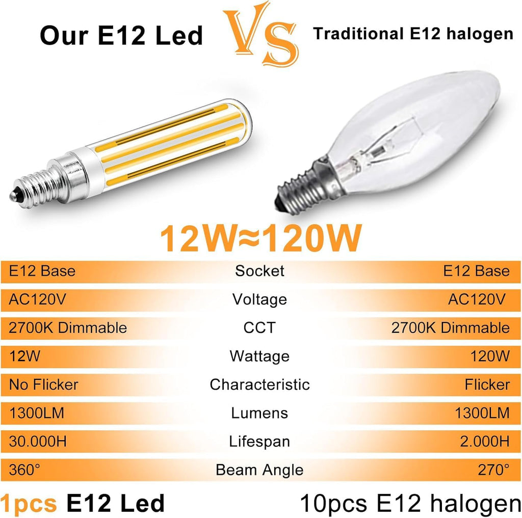 E12 LED Bulb 12W, 100W 120W 150W Halogen Equivalent 2700K Soft White, 4 Pcs