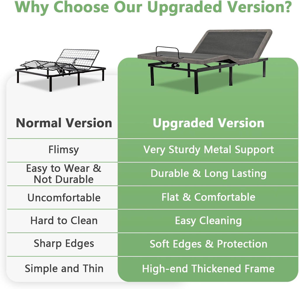 Split King Adjustable Bed Frame with Wireless Remote + 12 Inch Grey Gel Medium Firm Memory Foam Mattress in a Box - Set of 4