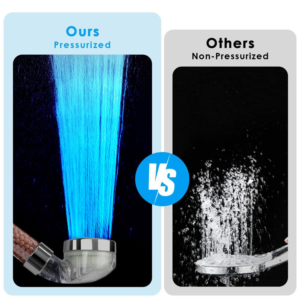 LED Handheld Shower Head Set with Filtration, Automatic 7-color Changing Shower Head Kit, High Pressure Handheld