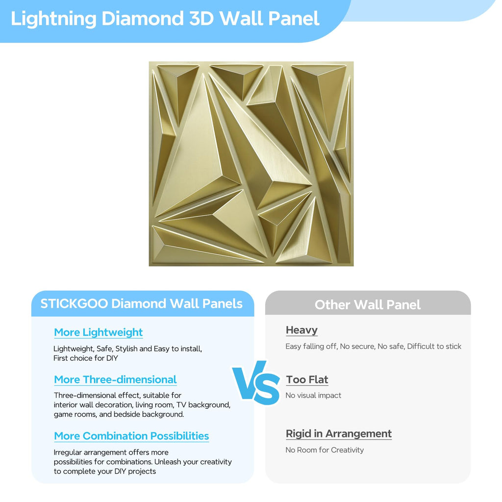 Gold 3D Wall Panels, 12''x12'', PVC, 33 Pack
