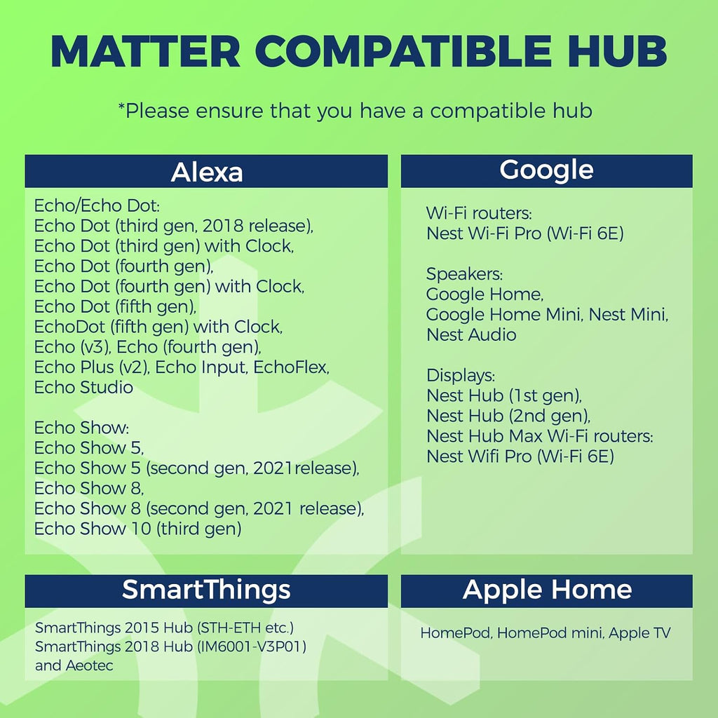 Matter Smart Light Bulbs 100W, Color Changing Light Bulbs