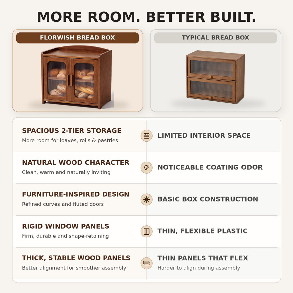 Bread Box - Solid Wood, Kitchen Countertop Storage Cabinet
