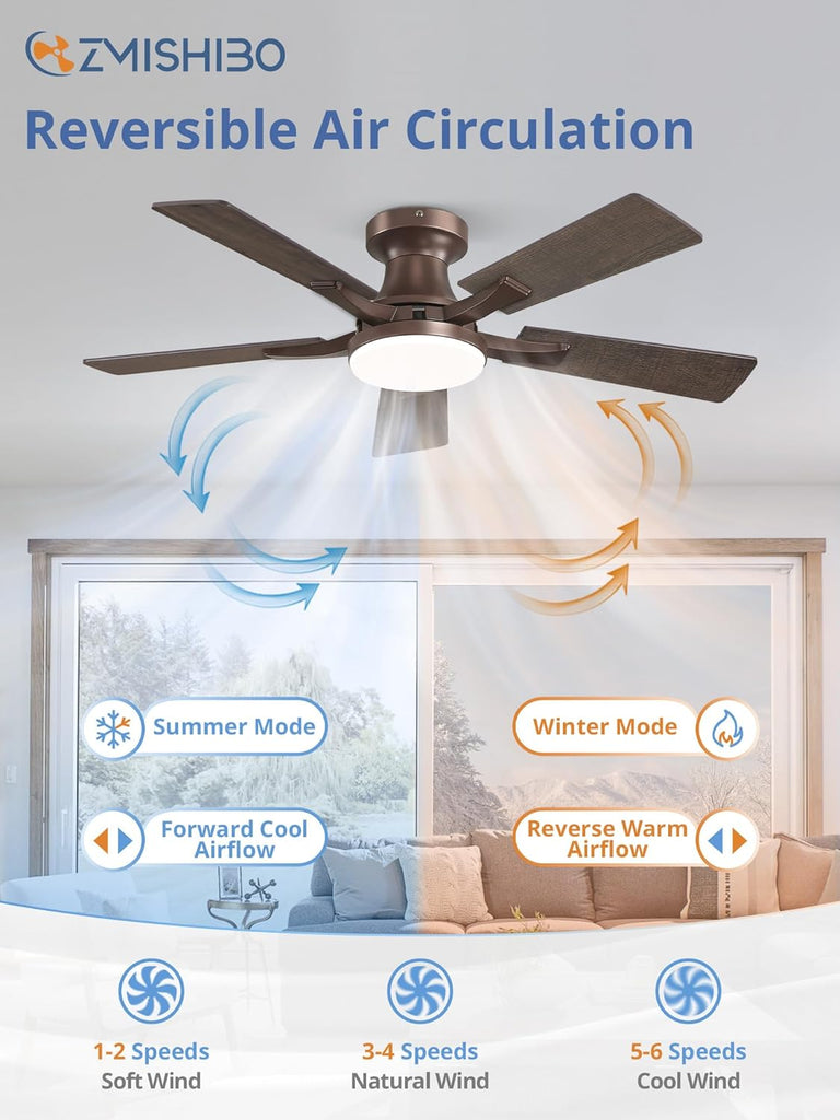 42 Inch Ceiling Fan with Light, App&Remote Control, Flush Mount Low Profile, Dimmable 20W LED Light, Quiet Reversible Motor for Bedroom, Living Room, Apartment, Brown A101-B0F8B5N8ZD