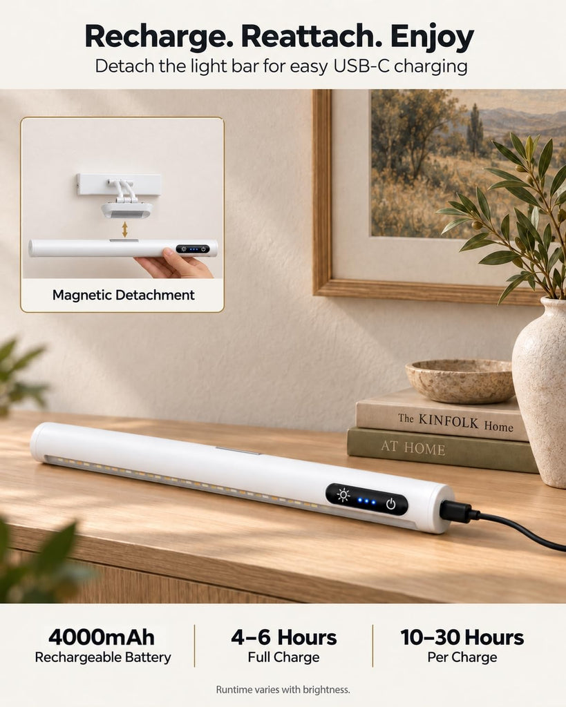 Wireless Picture Light, 16", 4,000mAh Rechargeable Battery, 280lm