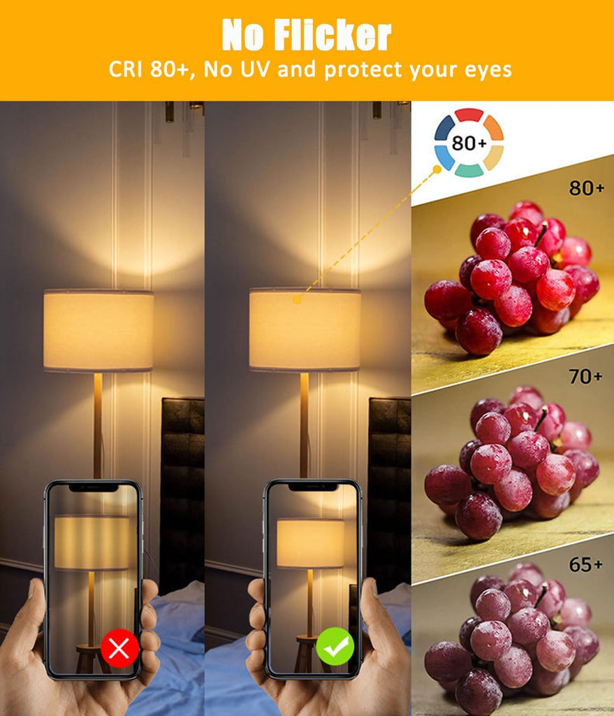 3 Pack Vintage E26 LED Bulb 1.5W, T28 Amber Night Light Bulbs