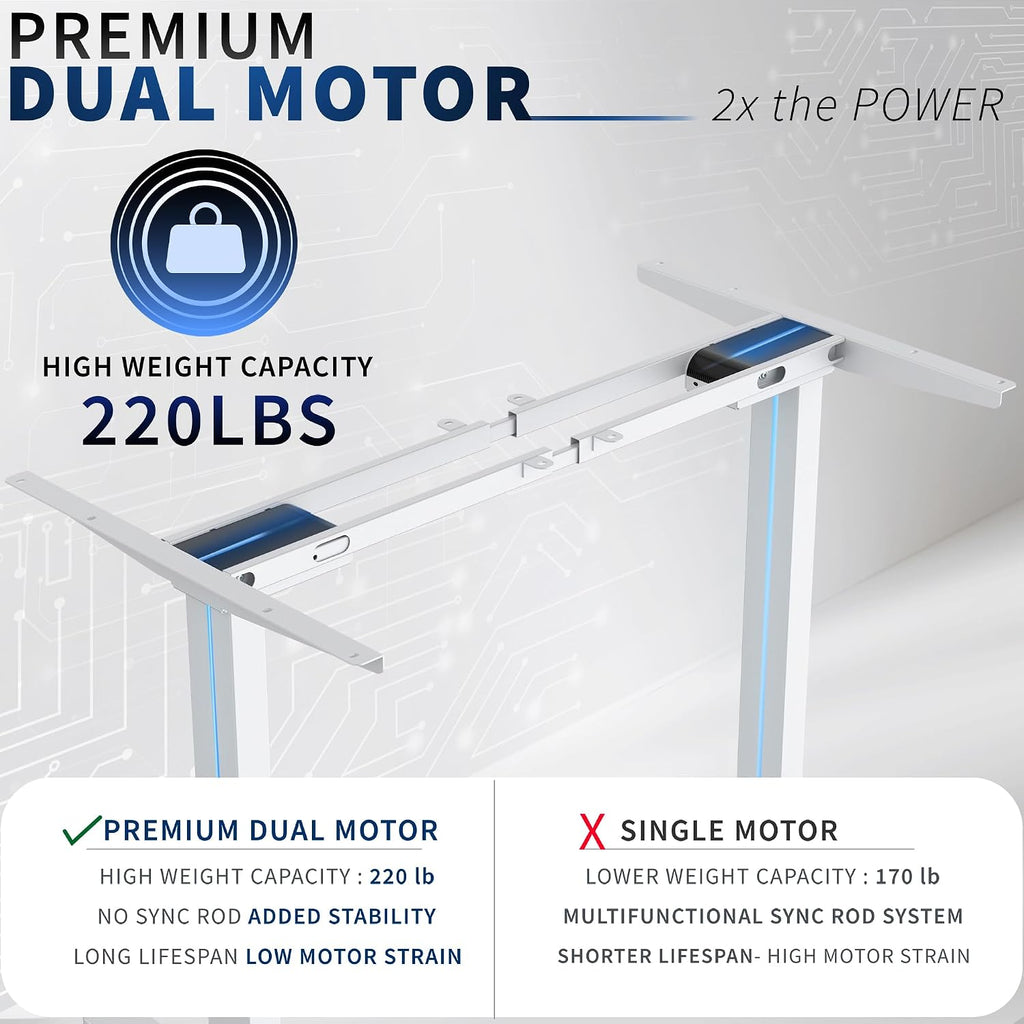 Heavy Duty Dual Motor Electric Sit Stand Desk Frame, 220 lbs Capacity, Fits up to 77 x 43 inch Tops, Memory