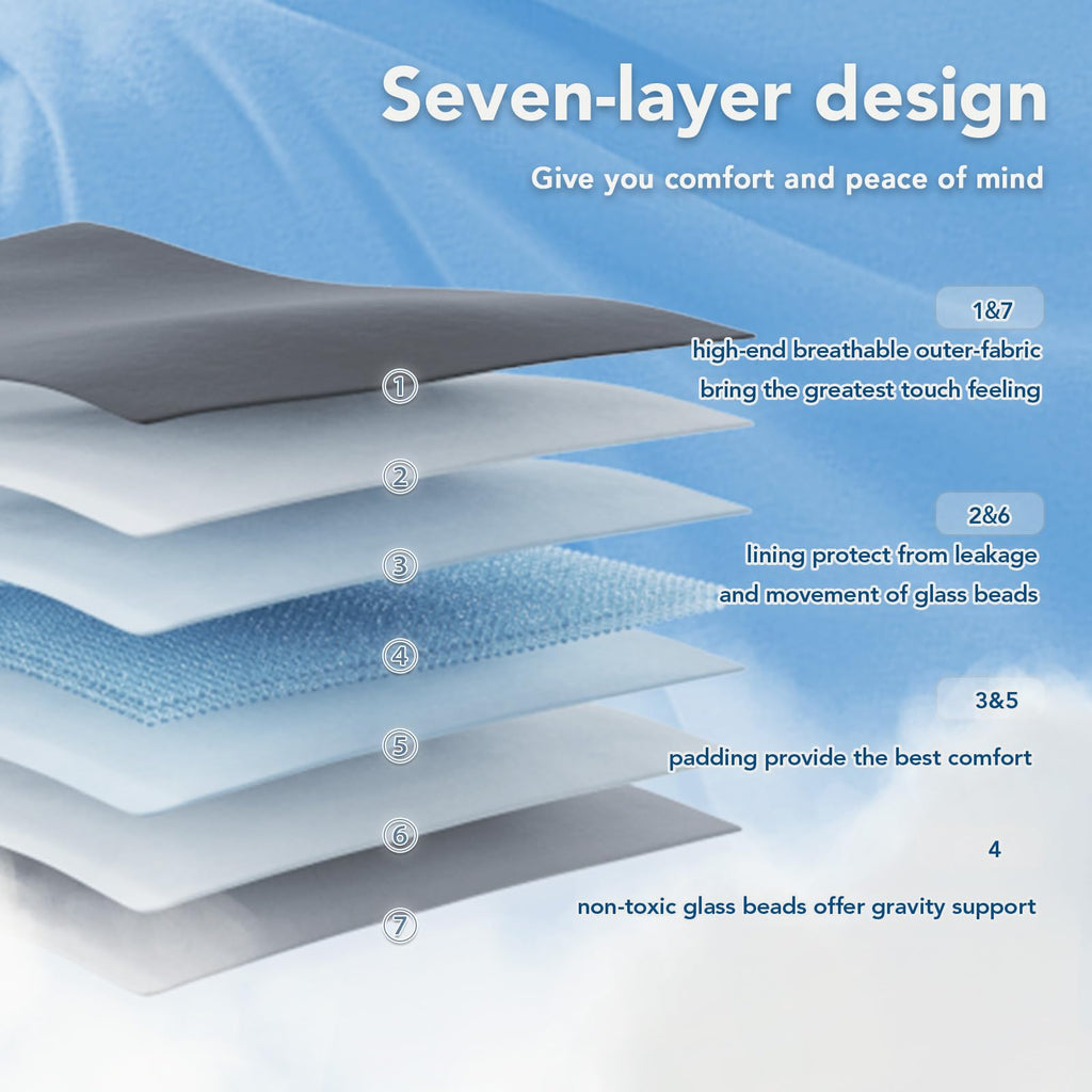 Weighted Blanket (20lbs 60"x80" Queen Size) for Adult All-Season Summer Fall Winter Cooling Breathable Heavy