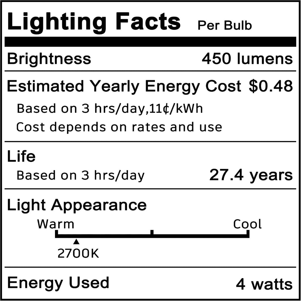 E14 LED Bulb AC100V-265V Warm White 2700K 4W T6 C7 European Base, 3 Pack