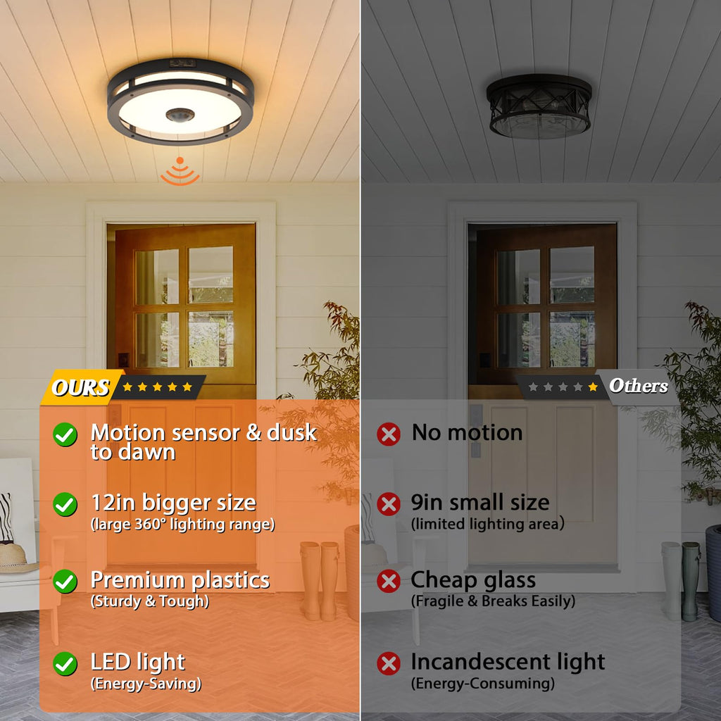 Outdoor Motion Sensor LED Ceiling Light, Dusk to Dawn, 12"