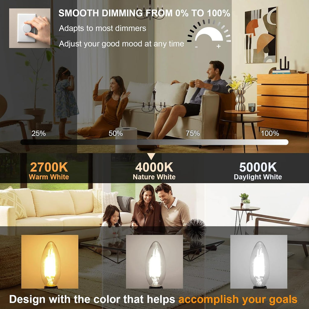E12 LED Bulb Dimmable 40W Equivalent, 4000K Natural Daylight LED Candelabra Bulbs, 120V Type B Light Bulbs