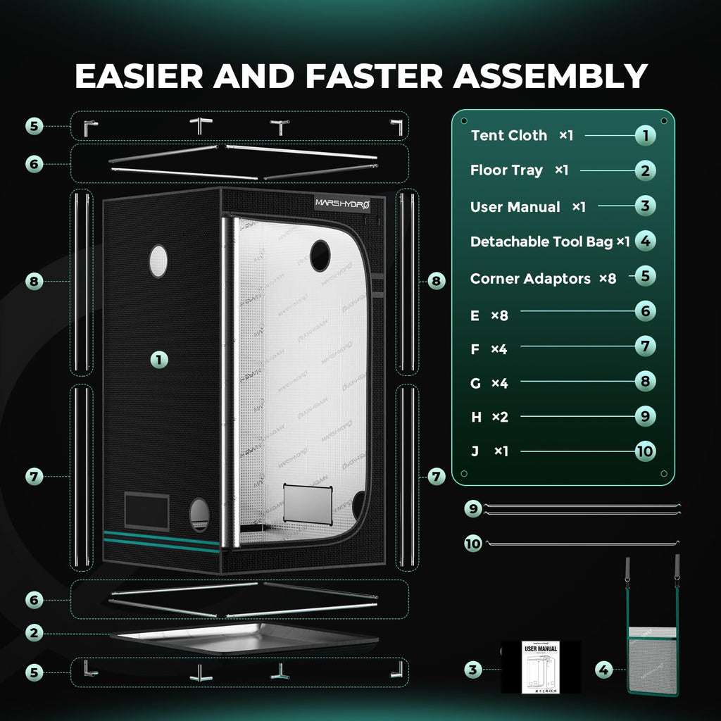 4x4 Advanced Grow Tent, 48"x48"x80" Indoor Plant Growing