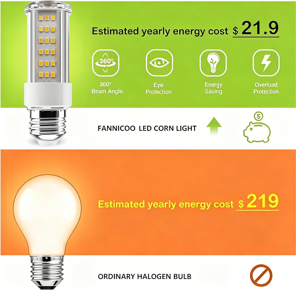 20W LED Corn Light Bulb - 150W Equivalent,3000LM,E26/E27 Base 5000K
