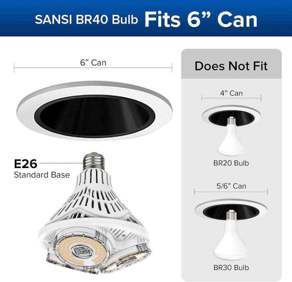 8000 Lumens 500W Equiv. BR40 LED Light Bulb 5000K 1-Pack