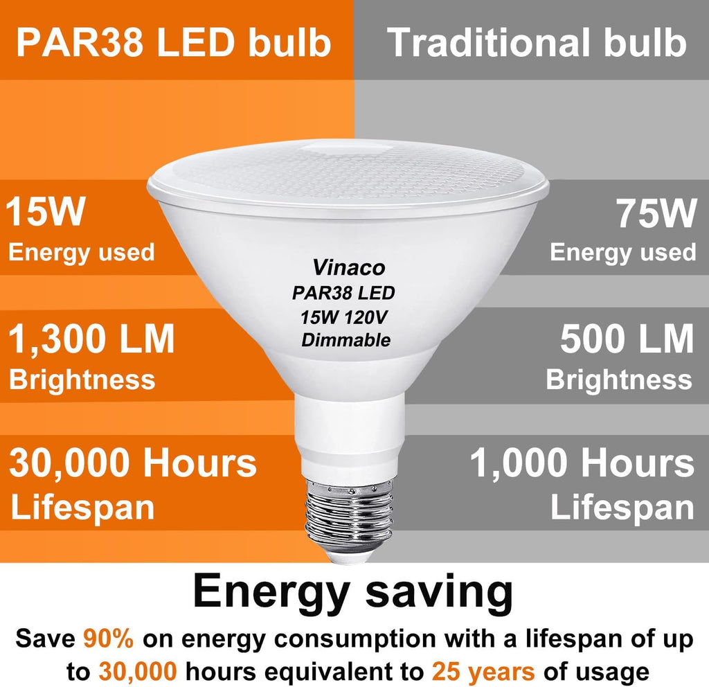 Waterproof PAR38 LED Flood Light Bulb Dimmable 15W 120V 3000K