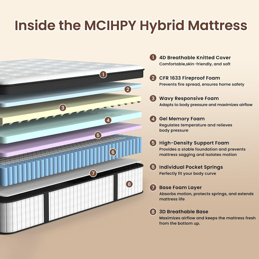 Full Size Mattress, 12 Inch Hybrid Mattress in a Box, Medium Firm Memory Foam & Individual Pocket Springs, Soft and