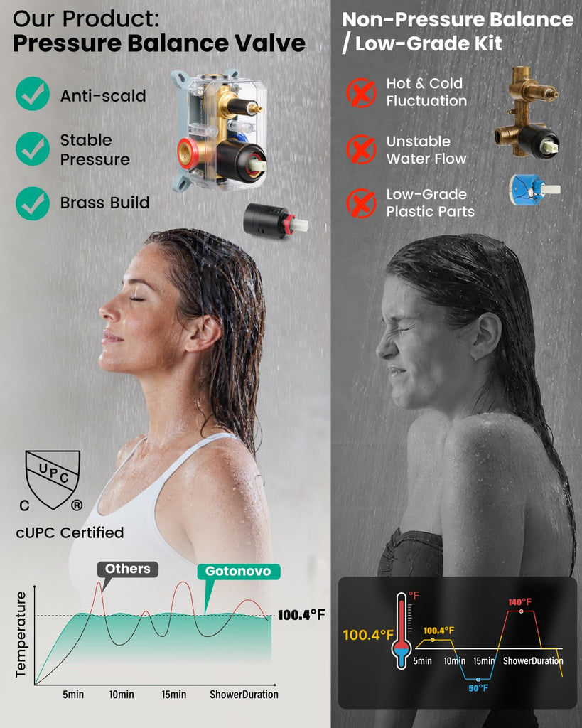 Ceiling Shower System with Handheld Oil Rubbed Bronze, 10 inch Head