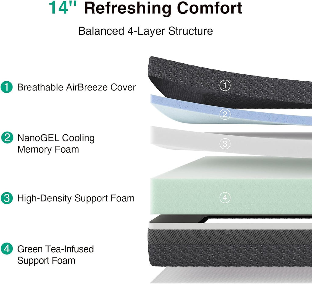 14 Inch Queen Size Gel Memory Foam Mattress for Pressure Relief | 14 Inch Queen Mattress with Green Tea-Infused Foam
