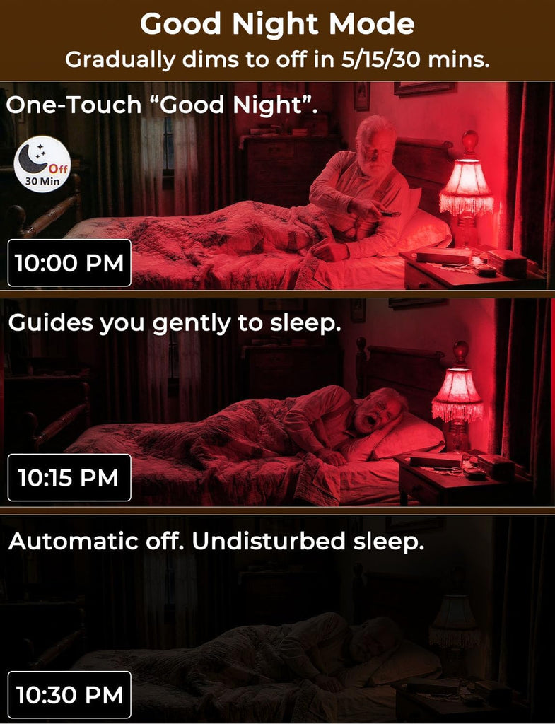 LED Red Light Bulbs for Sleep with Remote Control, E26 Circadian Light Bulb A15, 5W(40W Equivalent) for Sleep