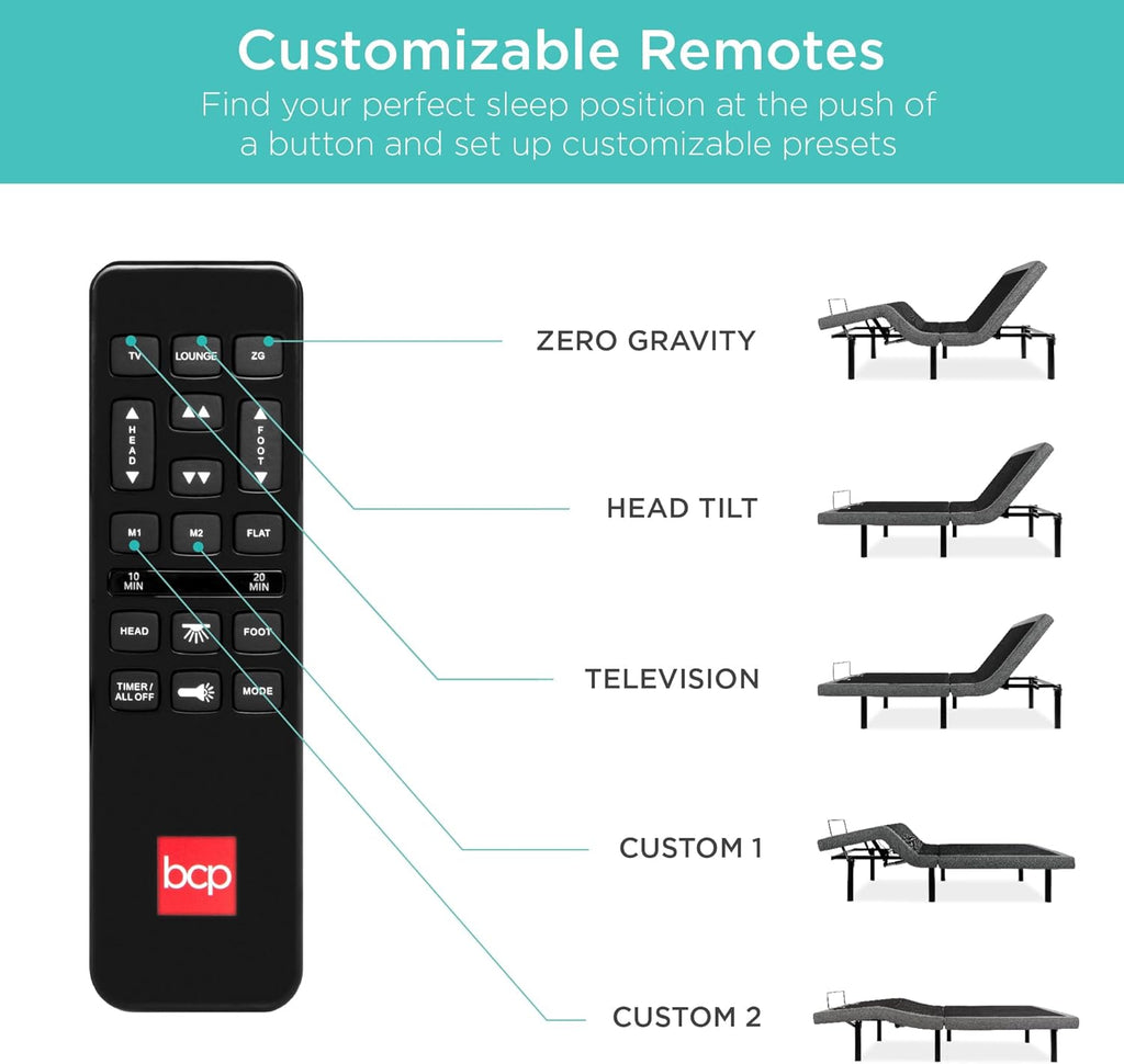 Ergonomic Queen Size Adjustable Bed Frame, Electric Base w/Wireless Remote Control, Nightlight, Massager, 2 USB Ports