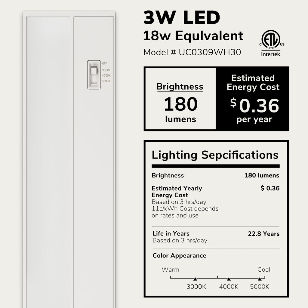 Luna 9-Inch Hardwired Only LED Under Cabinet Light, 3-CCT Selectable