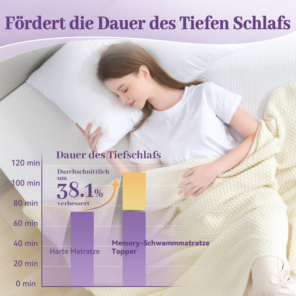 3 Inch Gel Memory Foam Mattress Topper Queen Size, Ventilated High Density Pad for Back Pain, Bed Topper with