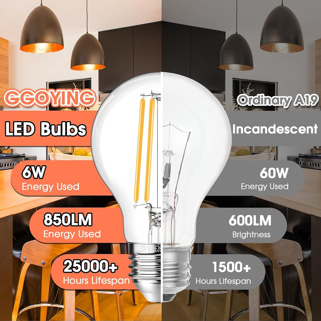 60W Equivalent LED Edison Bulb Dimmable 850LM Warm White 2700K