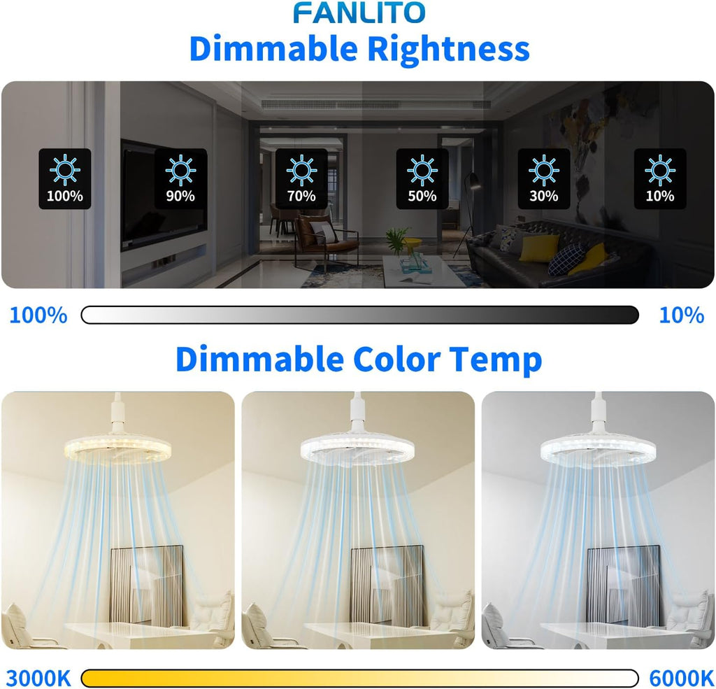 Light Socket Fan with Remote 12”, Screw in Socket Fan Light with Dimmable Brightness and Color Temp, Socket Modern Flush Mount Low Profile Ceiling Fan for Bedroom, Small Living Room, Kitchen A101-B0CZRZYTMV