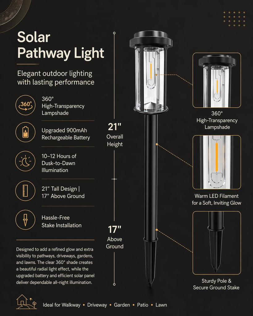 12 Pack Solar Lights Outdoor, 21" Solar Pathway Lights Outdoor