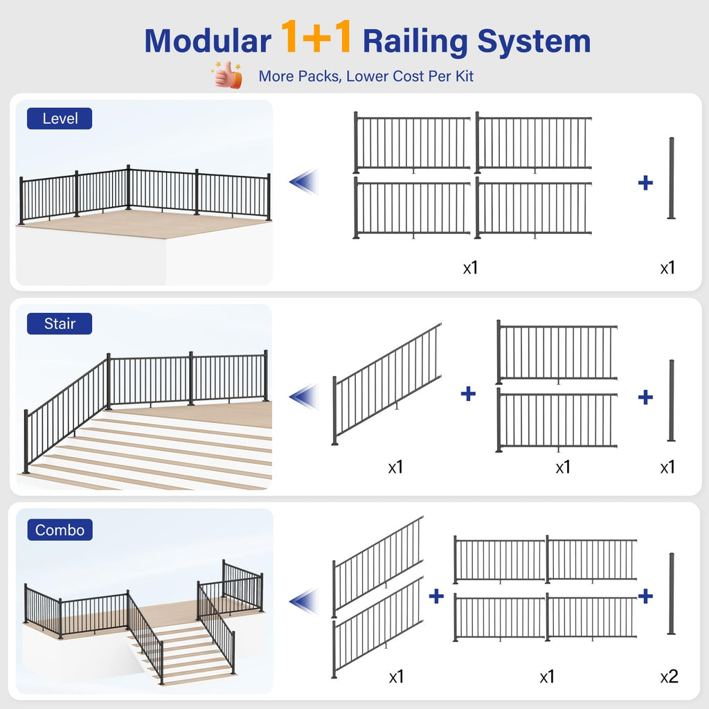 36in x 6ft Modular Aluminum Stair Railing Kit, Patented Clip-On
