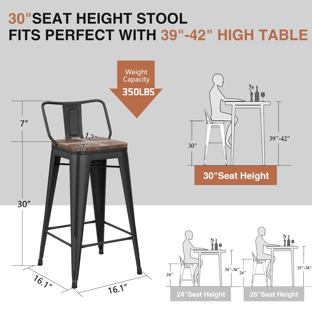 30 Inch Bar Stools Set of 4 Industrial Metal Barstools Bar Height Bar Stool with Backs Kitchen (30 inch, Black)