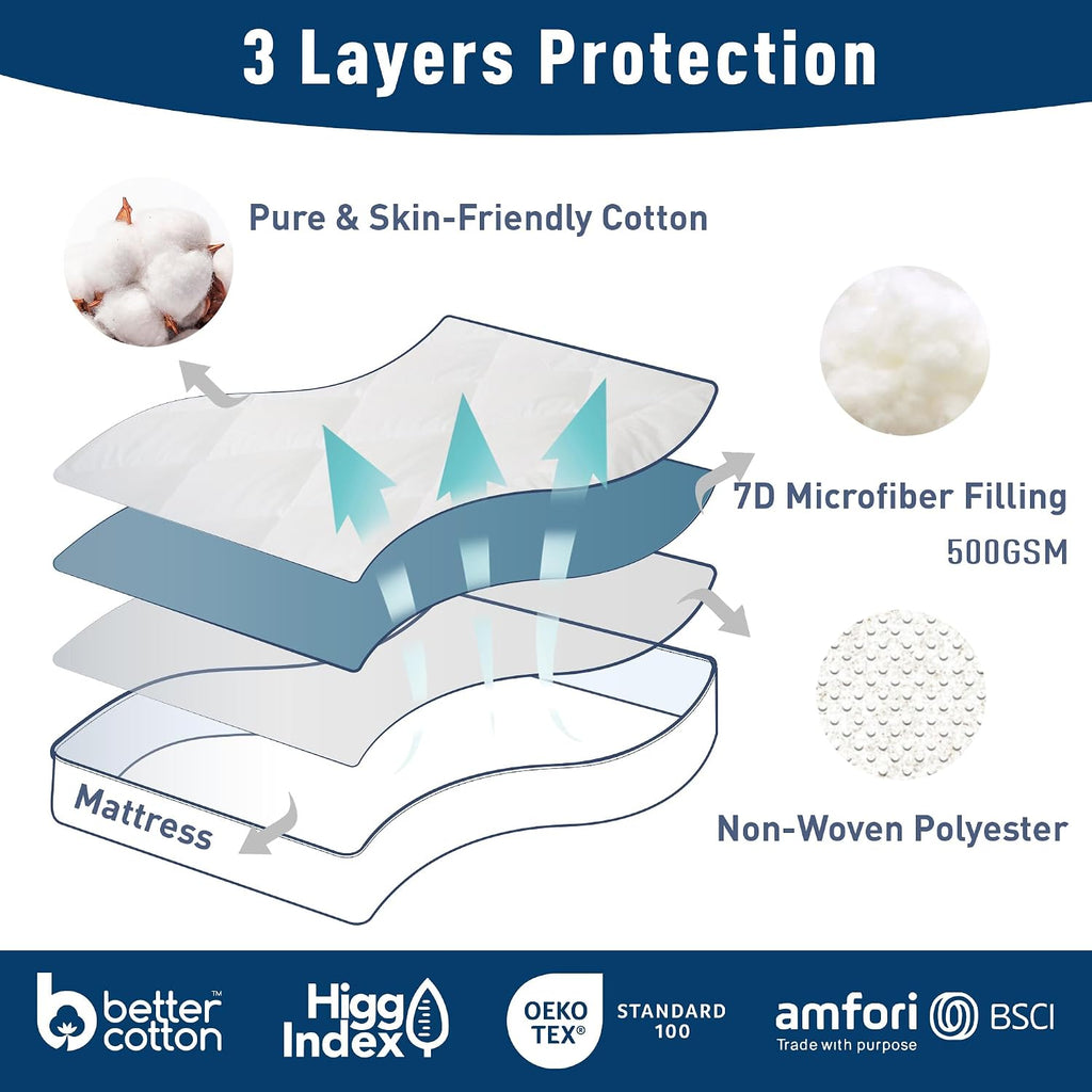 Queen Mattress Pad Topper Cotton, 8-22"Deep Pocket, Ultra Loft | 500GSM Down Alternative Pillow Top, Quilted Fitted