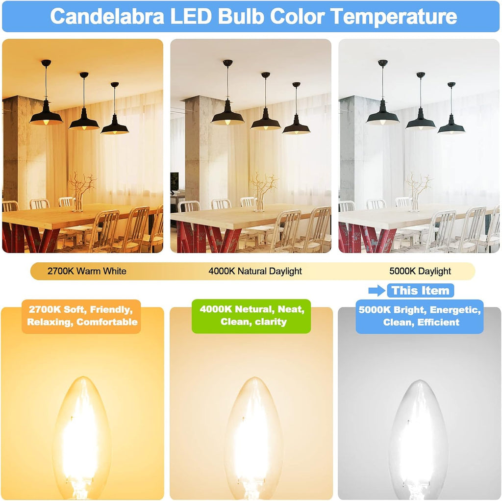 E12 LED Candelabra Light Bulbs 40W Equivalent 5000K Daylight