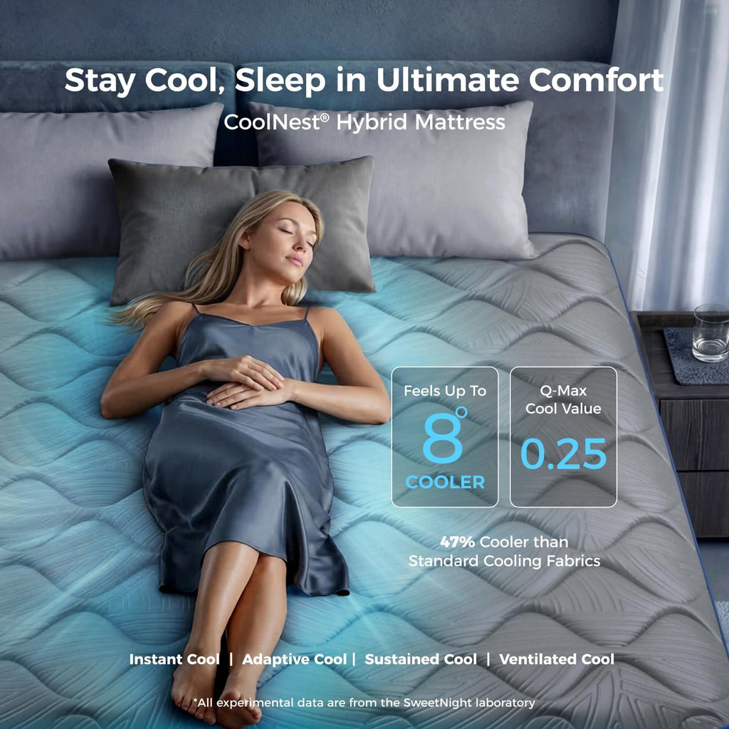 CoolNest Hybrid King Size Mattress 14 Inch, Cooling Pillow Top | Cool Night Sleep for Hot Sleeper, 7-Zone Ergo