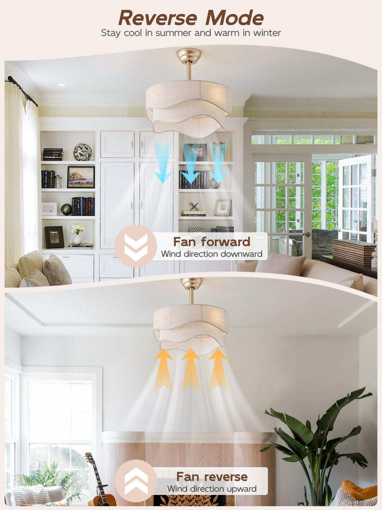 20" Boho Fandelier Ceiling Fans with Lights, Gold Caged Ceiling Fan with Light, Fabric Bladeless Fan with Remote