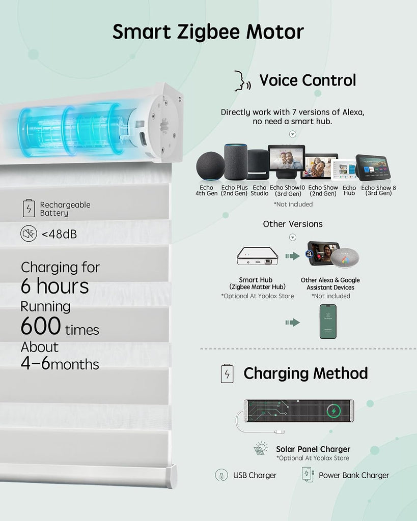 Motorized Blinds with Remote, Electric Zebra Blinds for Indoor Windows, Room Darkening Smart Shades with Voice