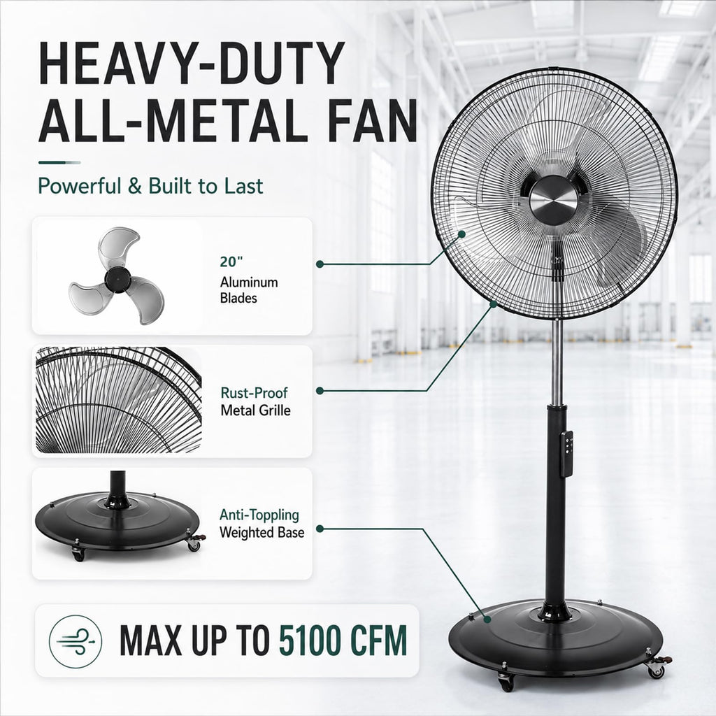 20" DC Motor Pedestal Fan, 5100 CFM High Velocity Oscillating Fan, Remote Control, Heavy-Duty Metal Standing Fan with