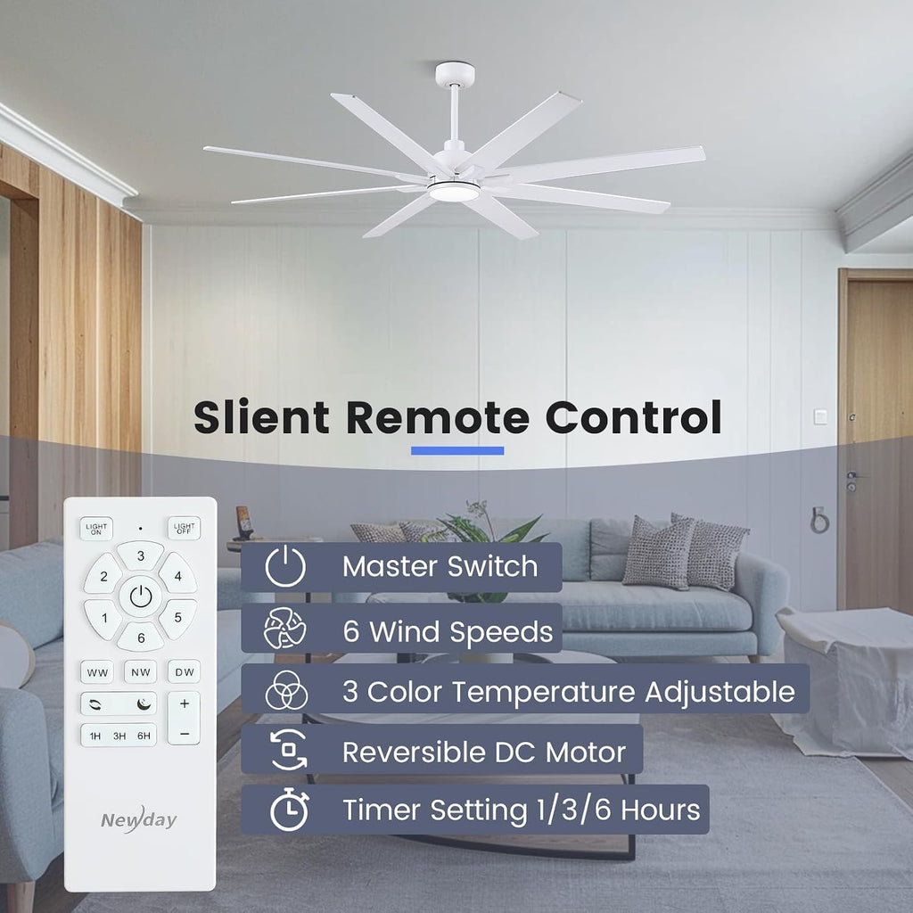72 inch Large Ceiling Fans with Lights and Remote, Indoor/Outdoor White Ceiling Fan