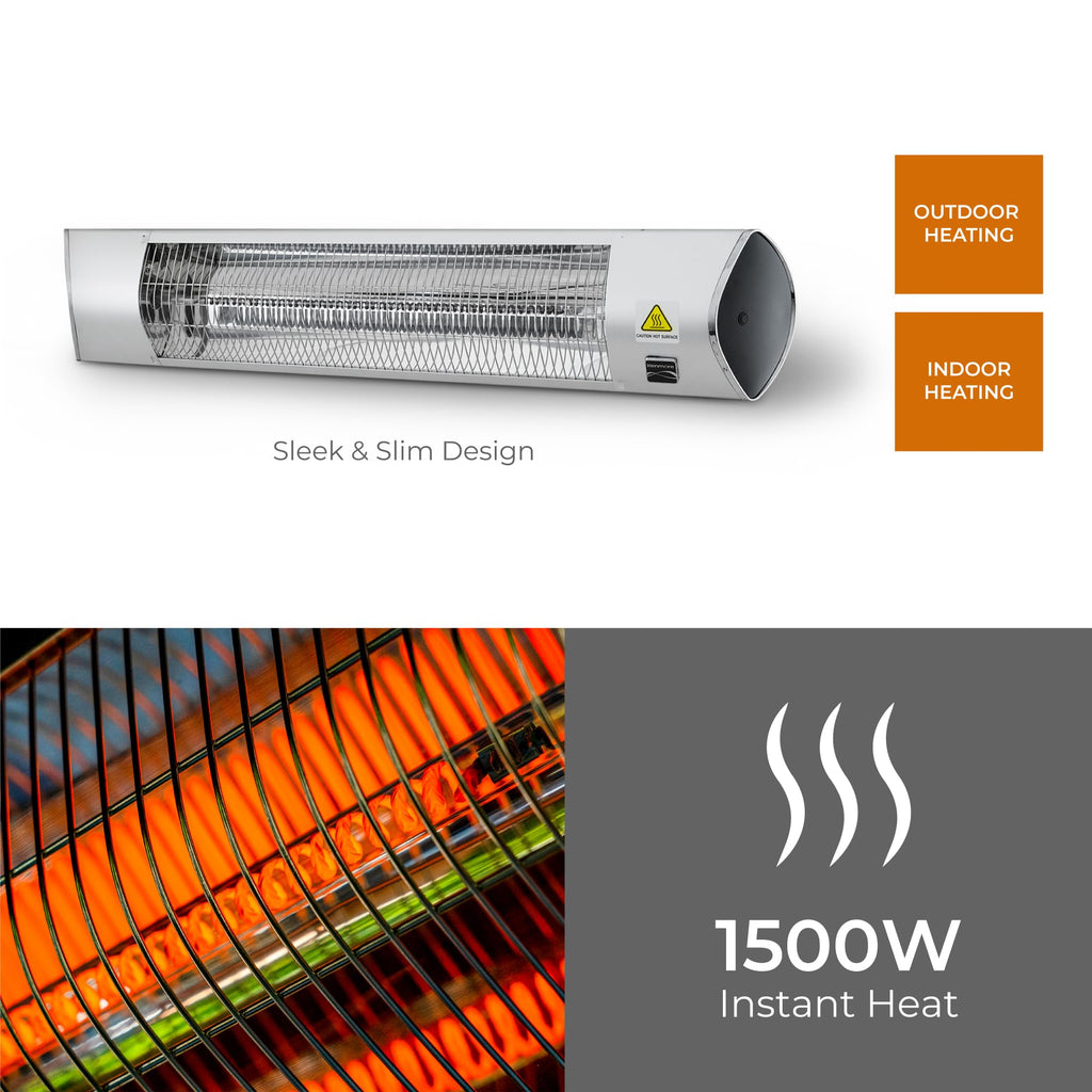 Wall Mouted Electric Outdoor Heater for Outdoor Patios or Decks, 3 Heat Levels, 1500W Instant Heating, 24h Timer