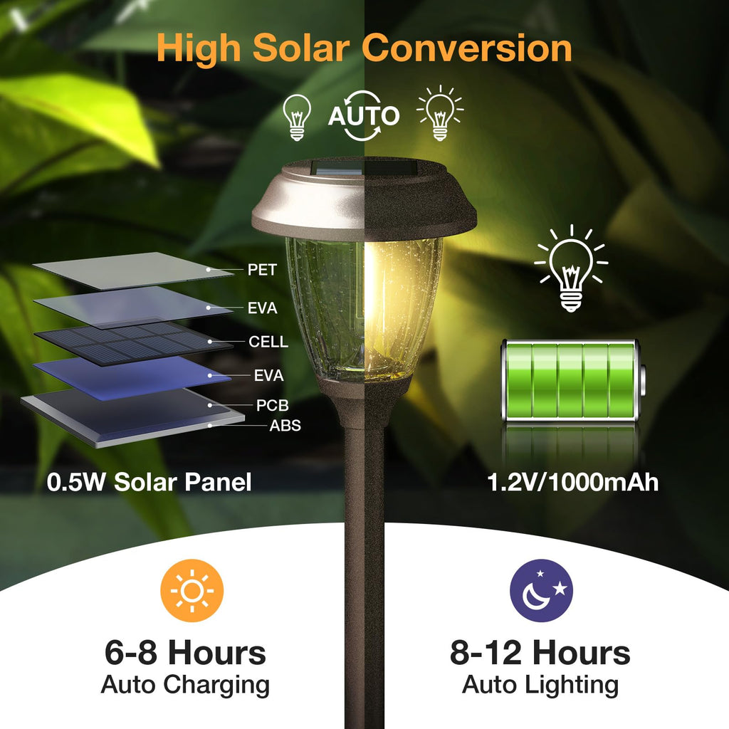 Solar Pathway Lights Outdoor, 6 Pack 2-Mode Solar Garden Lights