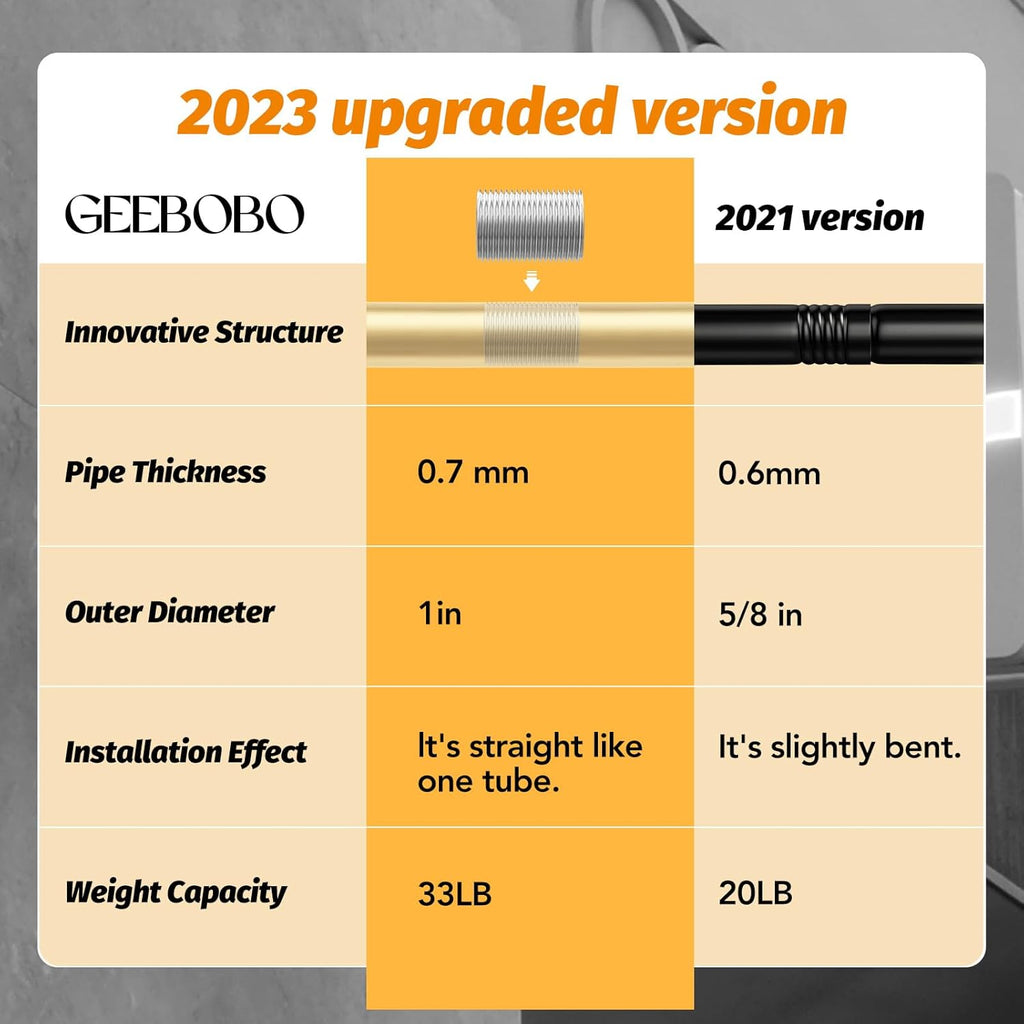 Gold Curtain Rods for Windows 48 to 84 Inch, 1 Inch Adjustable Heavy Duty Easy Install Curtain Rods Set (Gold, 30"-90")