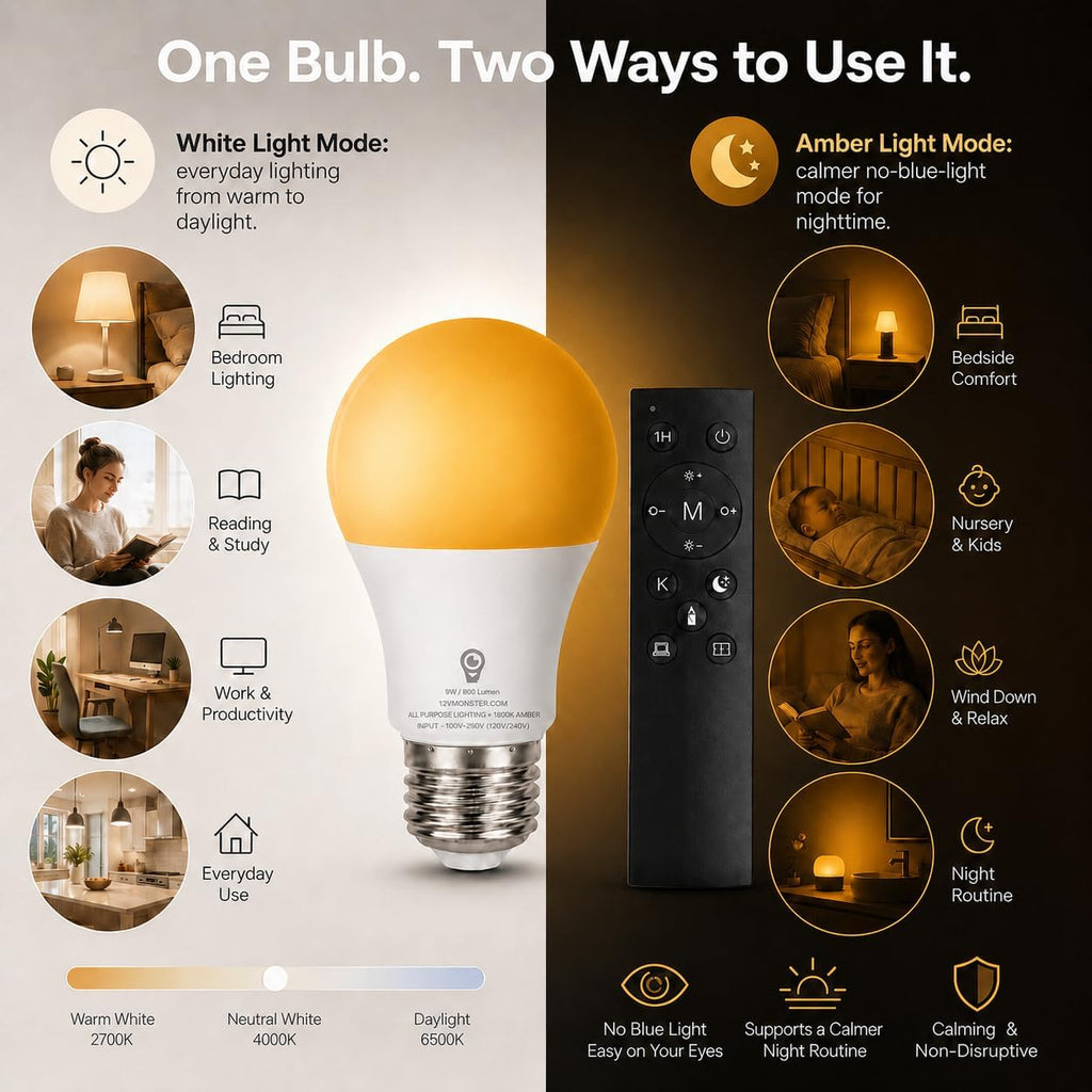 3 PACK - Amber 1800K & White LED Bulb, A19 E26 | Blue-Light-Free Relax Mode