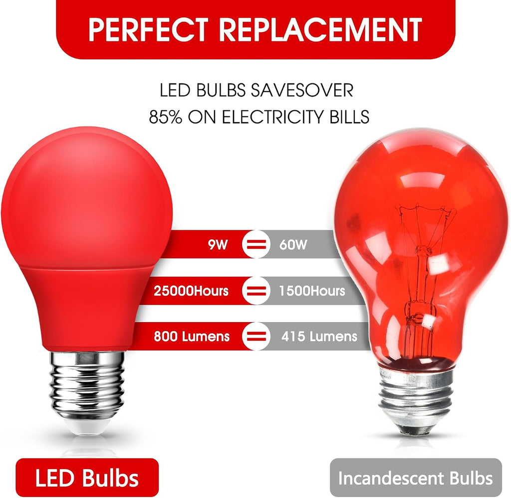 A15 LED Red Light Bulb for Outdoor Porch, 5W(40W Equivalent) E26 Base 500lm