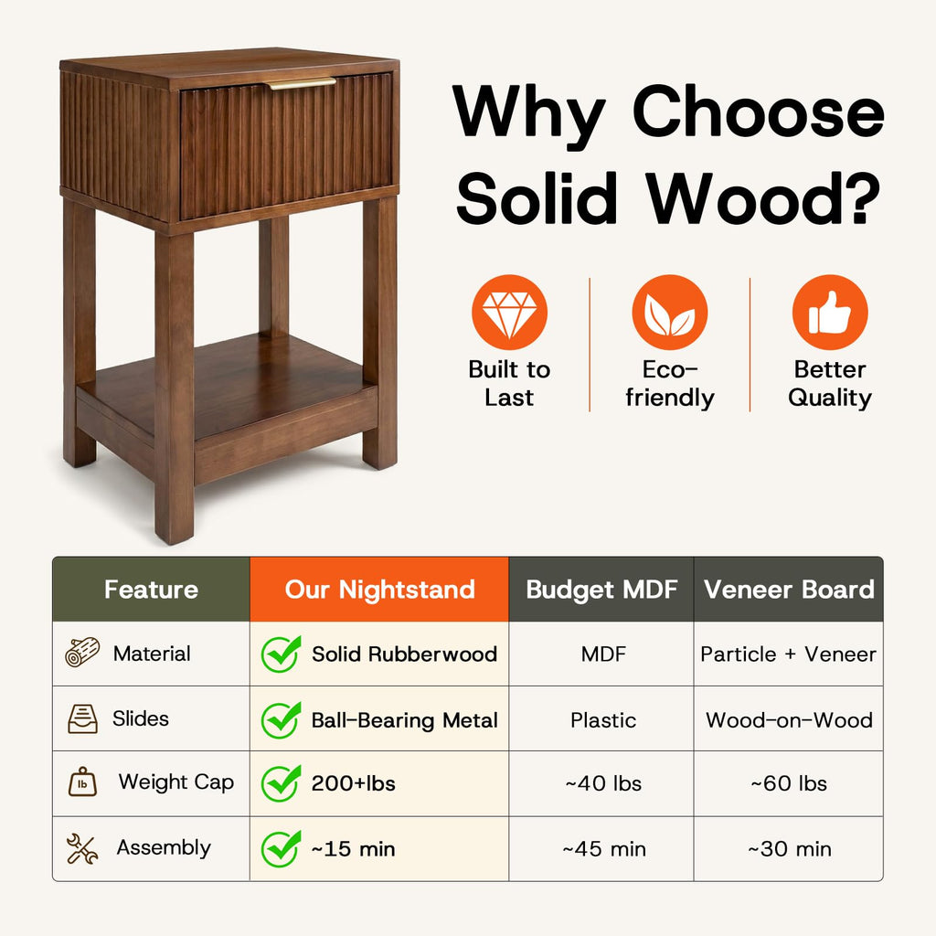 Solid Wood Nightstand with Drawer, Mid-Century Real Wooden Bedside Table with Storage, Modern Fluted End Table Sofa