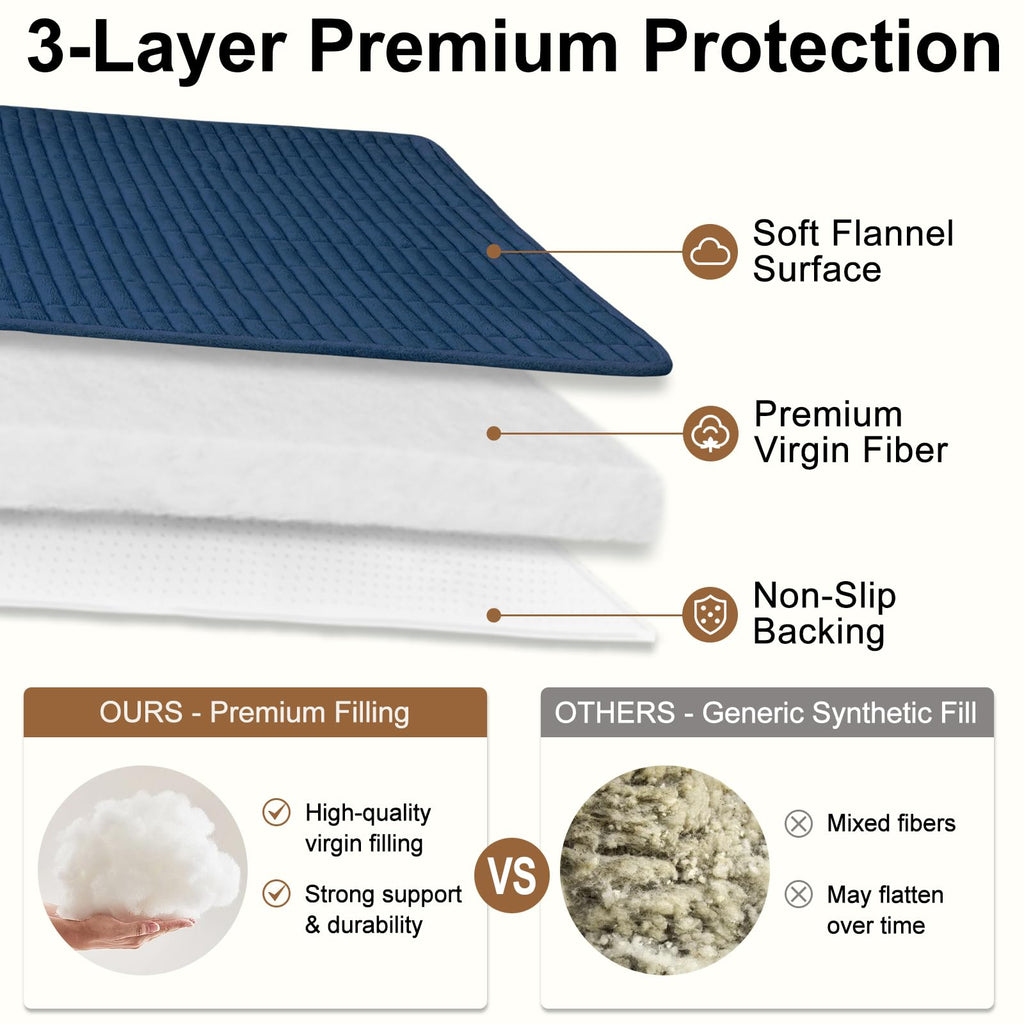Couch Covers for Dogs, Non Slip Plush Washable Sofa Cover for Pets