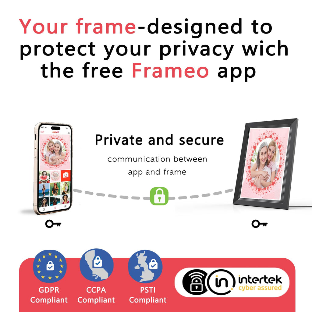Digital Picture Frame- 10.1inch Digital Photo Frame with 1080 IPS Touch Screen HD Disply, Built-in 32GB