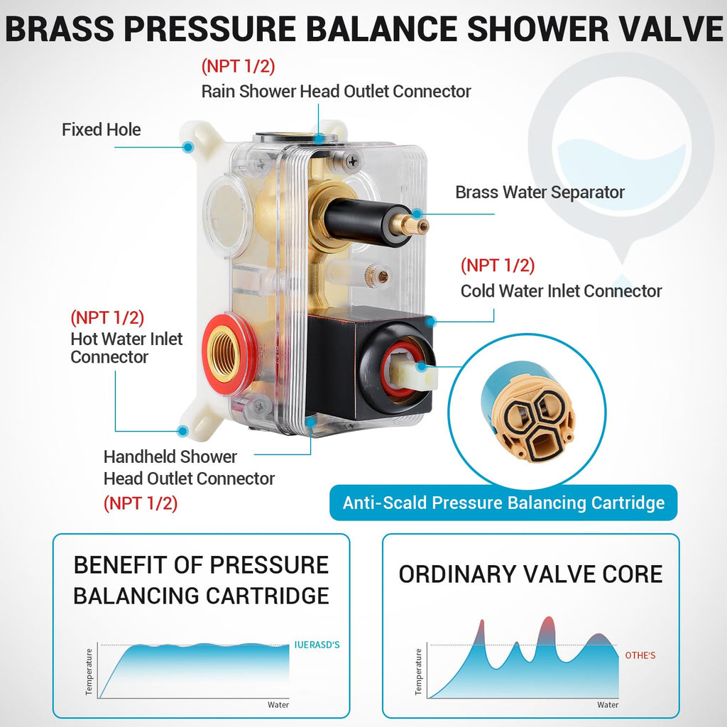 10" Square Ceiling Rain Shower Faucet Set ORB