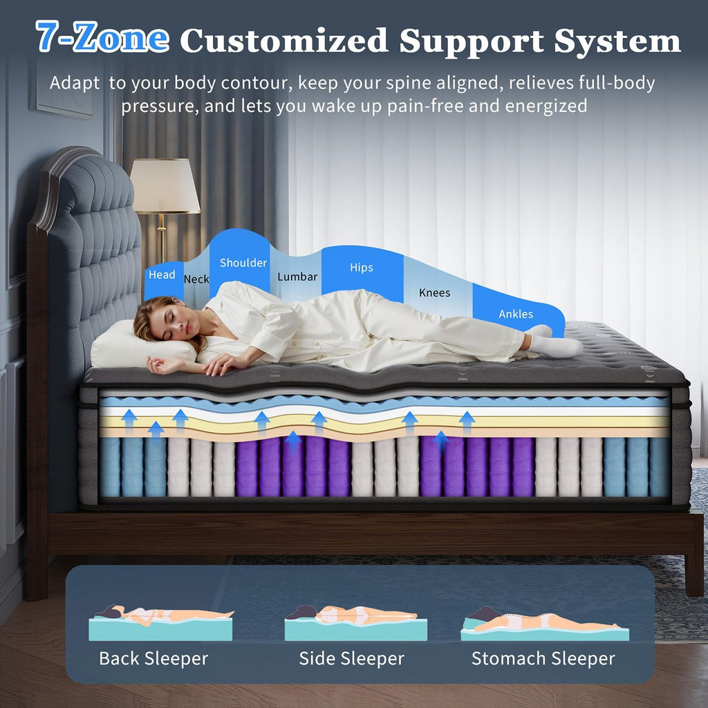 (Luxury Hotel) 18 Inch Hybrid King Size Mattress in a Box, Medium Firm | (2026 Upgraded) Reinforced Edge Support
