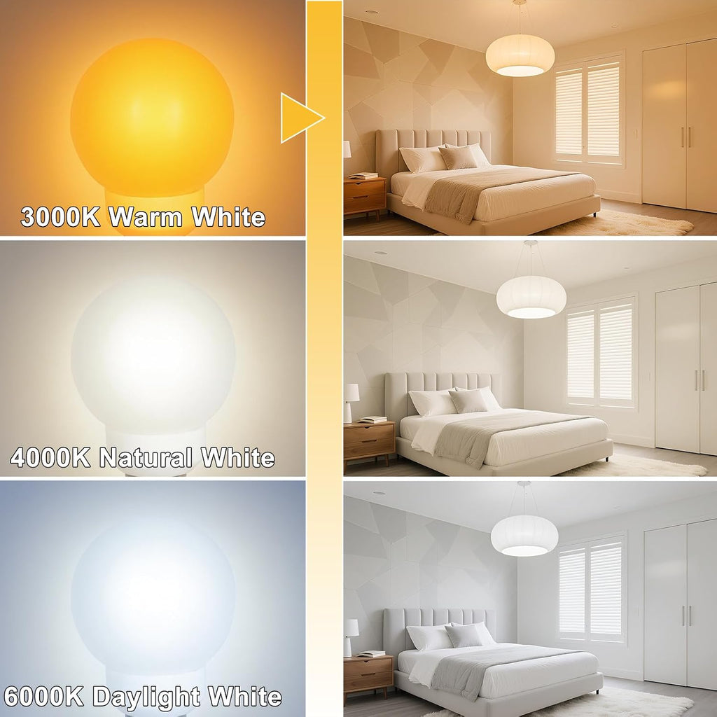 G45 Globe Light Bulbs E12 Candelabra Base 3W 110V Warm White 2-Pack