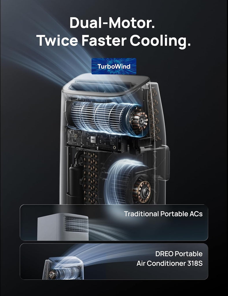 Portable Air Conditioner 516S, 14000 BTU ASHRAE (10000 BTU DOE) Smart AC Unitwith Drainage-free Cooling